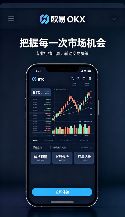 下载欧交易所官方安全设置与风控建议